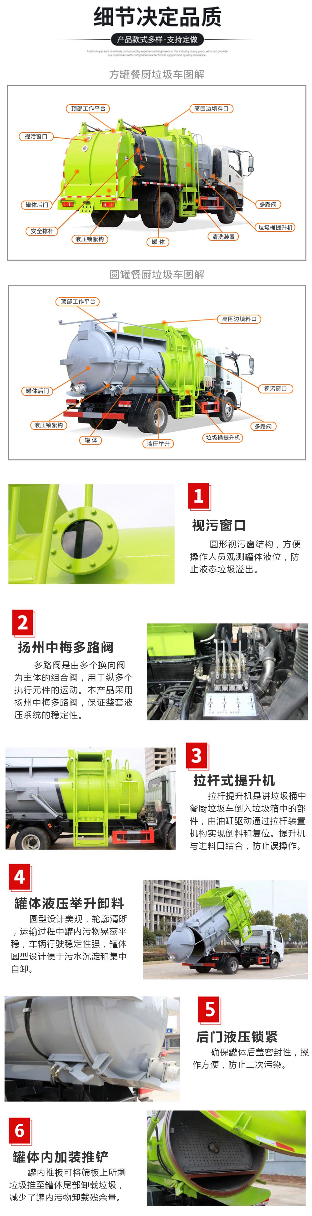 國六11方東風天錦 餐廚垃圾車